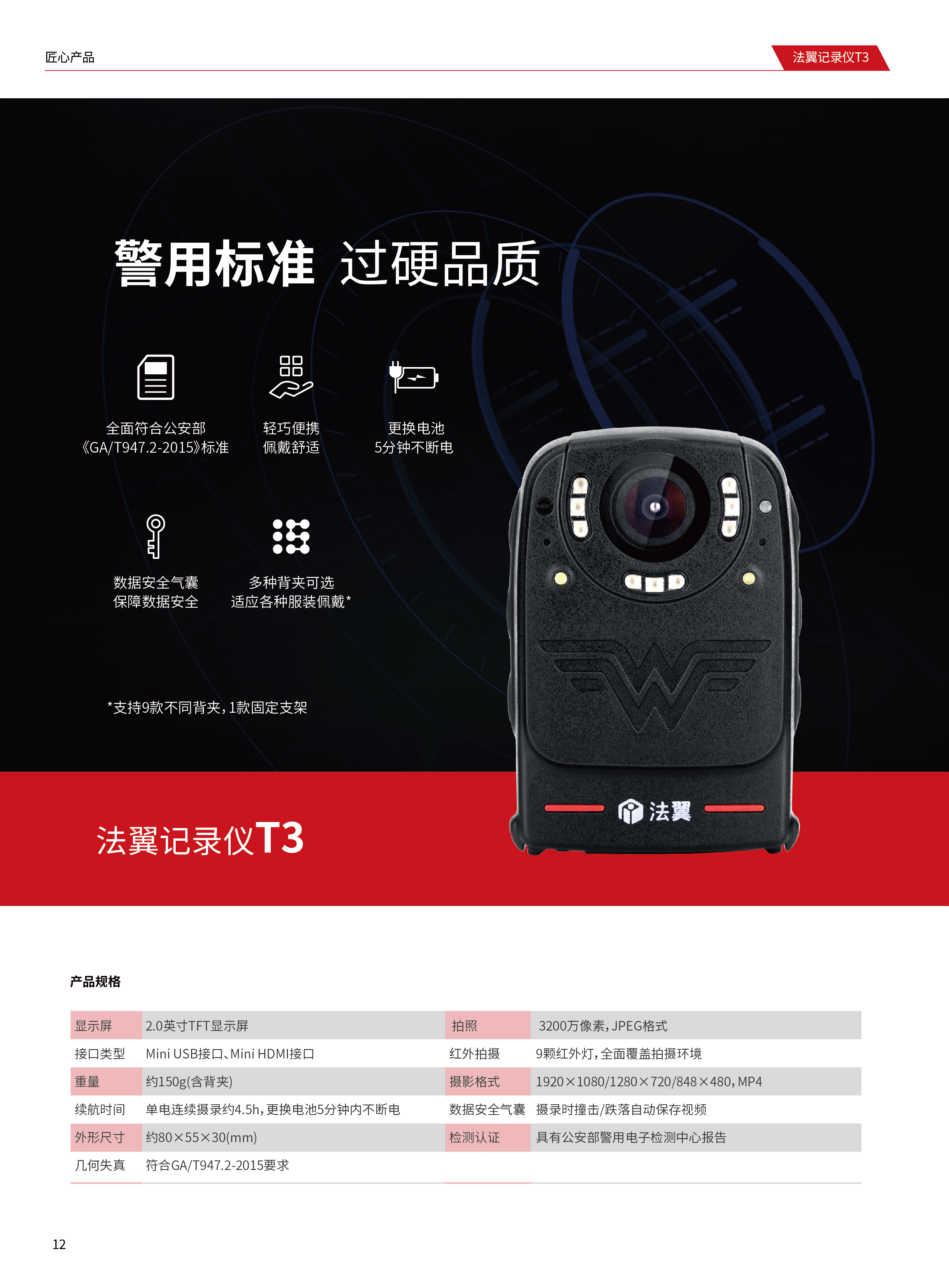 法翼记录仪T3(图1)